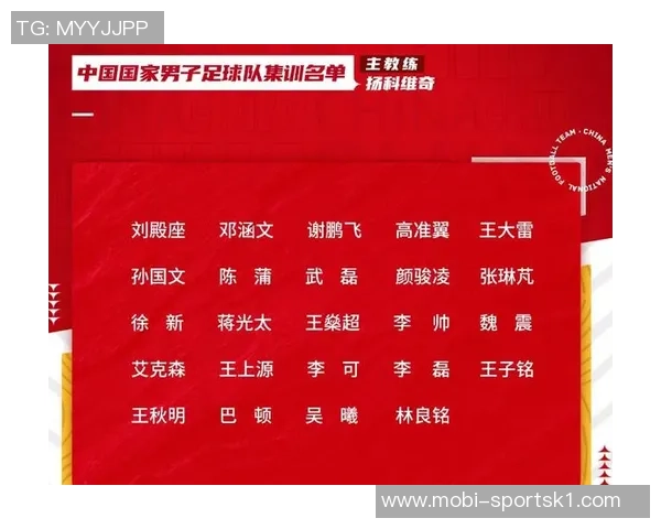 U19国足集训名单揭晓泰山与恒大足校球员共计10人入选